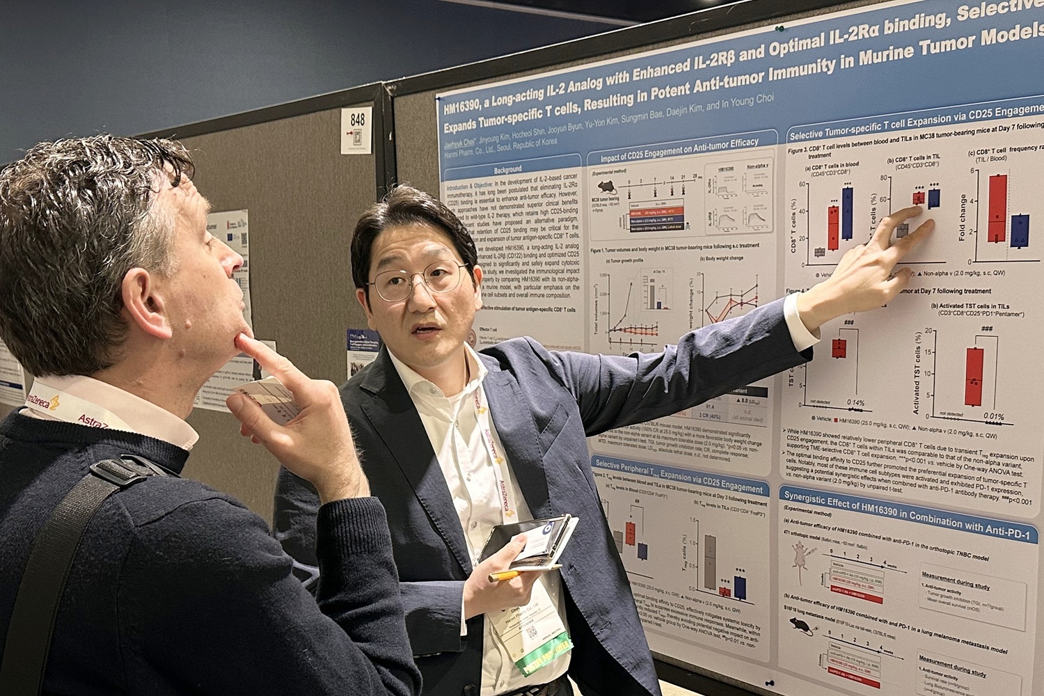 Jaehyuk Choi, Group Leader of Hanmi R&D Center, presented a poster detailing the differentiated development strategy and excellent efficacy data of the next-generation immuno-oncology therapy candidate HM16390 at the SITC 2025 conference.